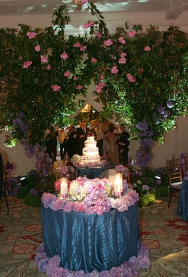 Blue Sweetheart Table Covered With Purple Flowers Blue Sweetheart Table Covered With Purple Flowers