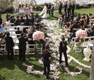 Wedding Photography Timeline