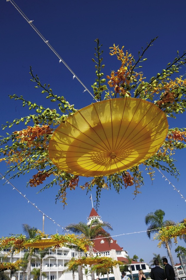 Parasols for Summer Weddings Outdoor Weddings Inside Weddings