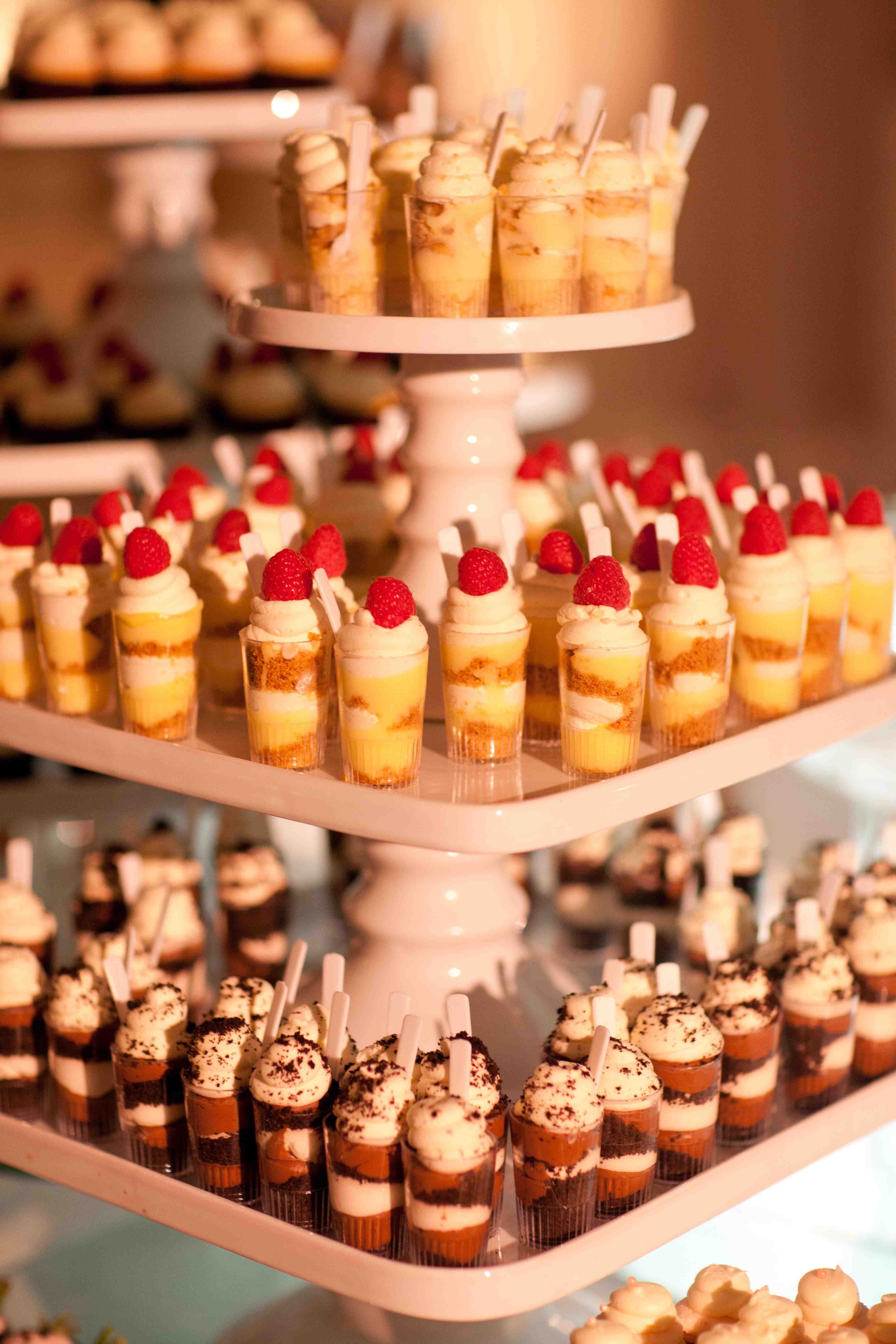 Dessert Table Ideas: Show Off Your Confections with a ...