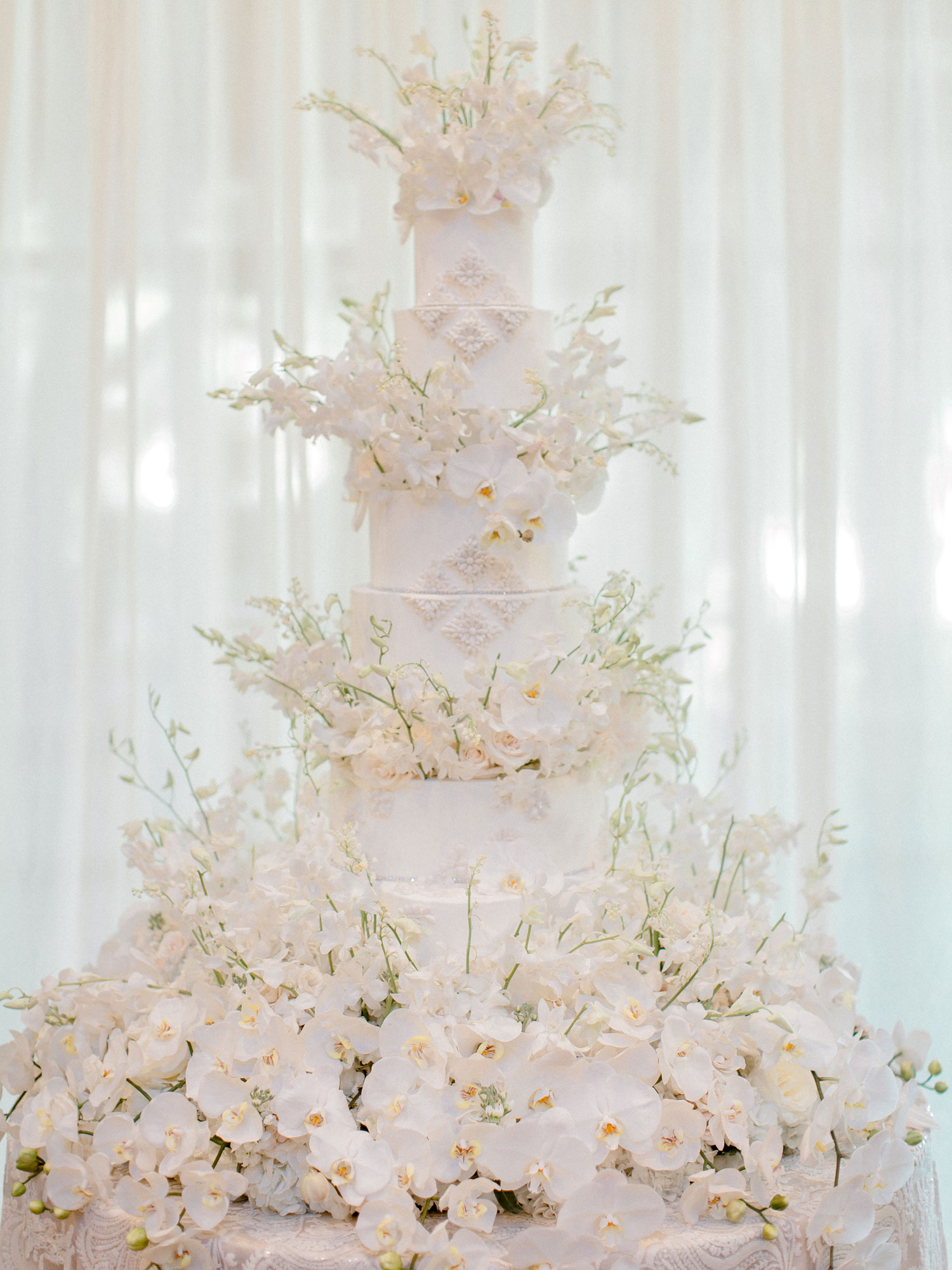 Wedding Cake Ideas Unique & Beautiful Cakes And